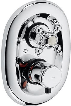 Adlon - Element termostatyczny wannowy - 517200520